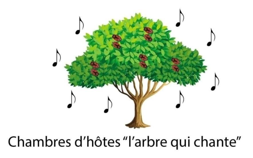 L'Arbre Qui Chante Saint-Etienne-de-Sermantin Exterior photo